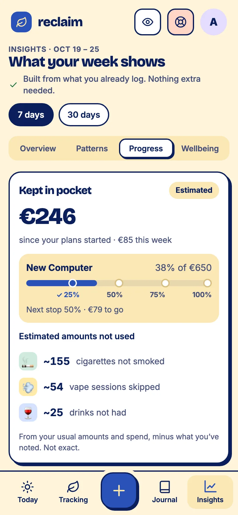 The Progress tab: money kept in pocket and a savings goal.